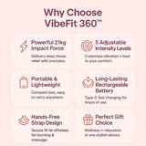 VibeFit 360™: High-Performance Fat Burning & Relaxation Device view 6